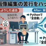 Pythonでブログ画像編集を自動化するツールの紹介。左側に苦労する編集作業、右側にPythonロゴと自動生成されたWebP画像が並ぶ比較図
