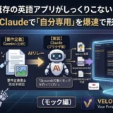 ブログ記事のアイキャッチ画像。タイトル「既存の英語アプリがしっくりこない？GeminiとClaudeで自分専用を爆速で形にする方法」の文字と、AIキャラクターが要件定義からコード生成までを行う開発フローのイラスト。